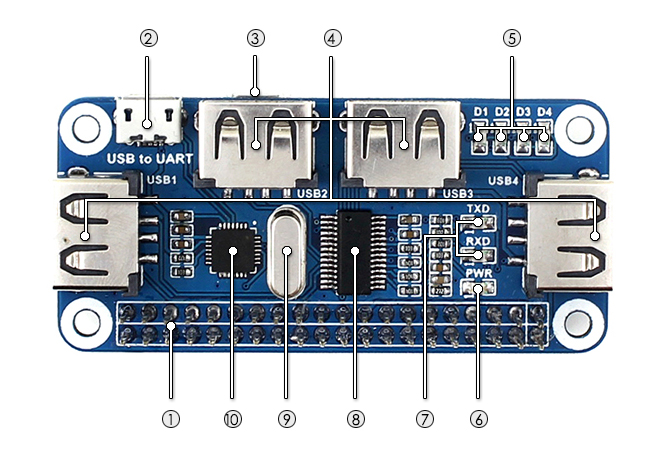 Raspberry Pi USBx4 HUB HAT