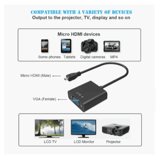 Adapter-konvertor Micro HDMI na VGA  (m/ž)