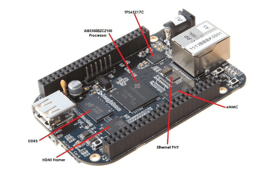 BEAGLEBONE BLACK