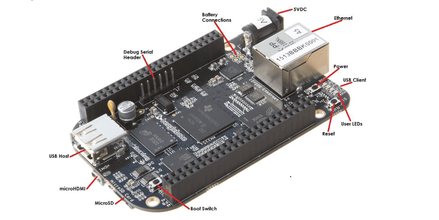 BEAGLEBONE BLACK