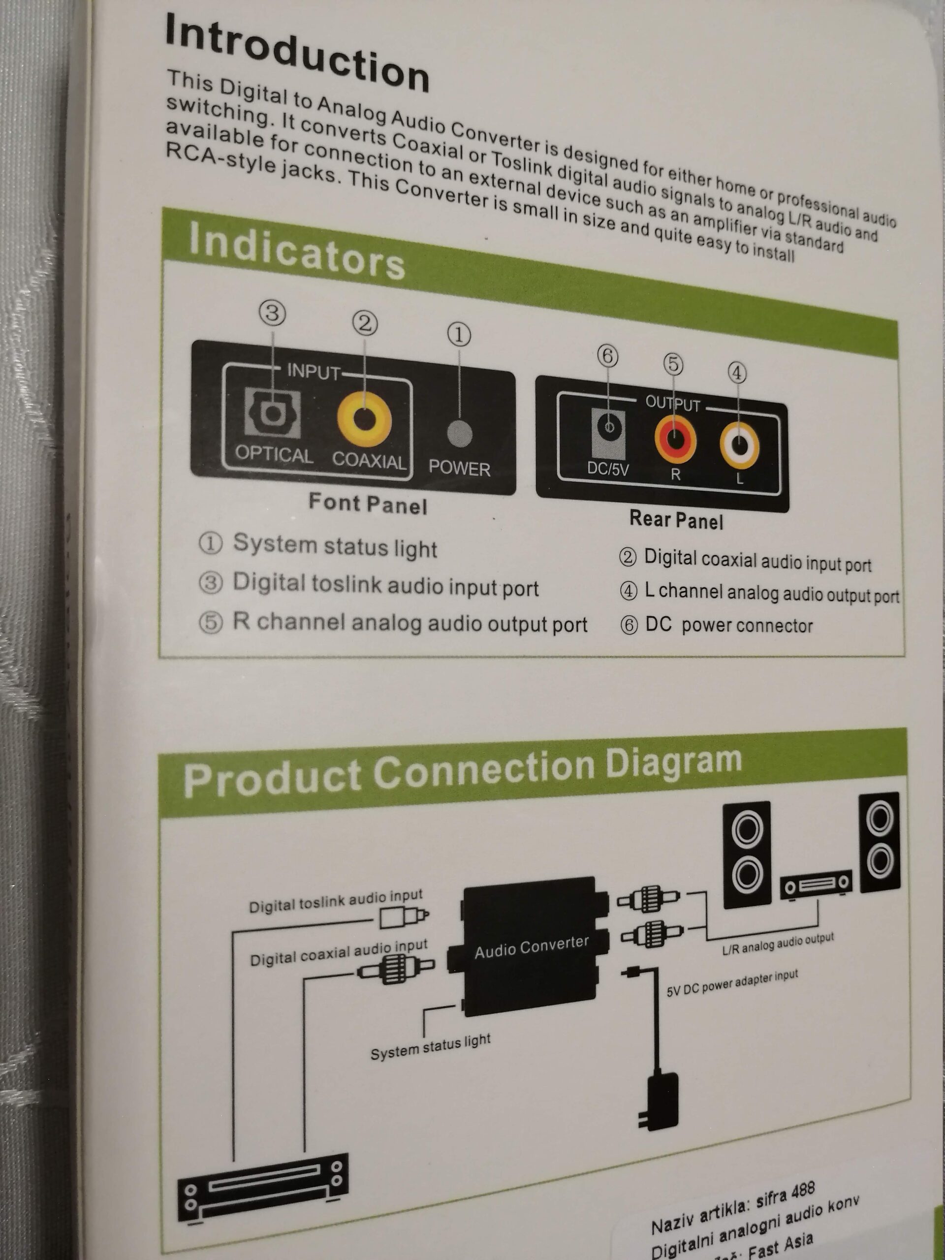 Digitalni analogni audio konverter