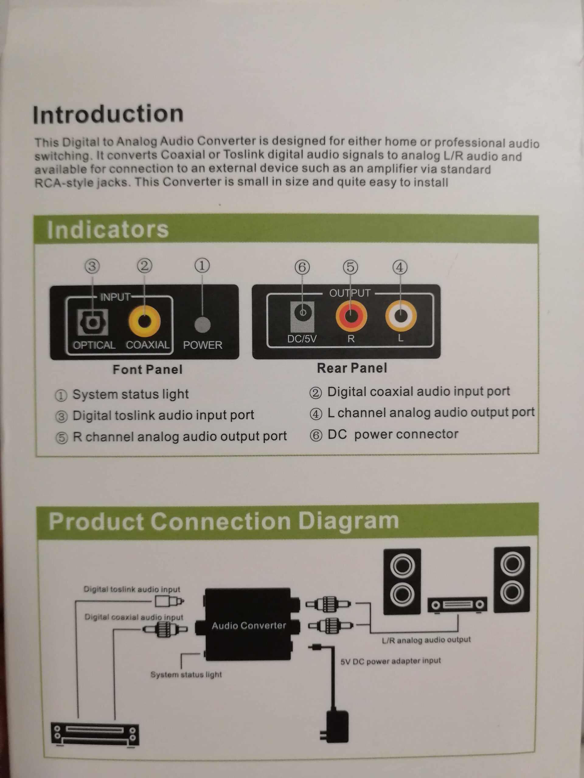 Digitalni analogni audio konverter