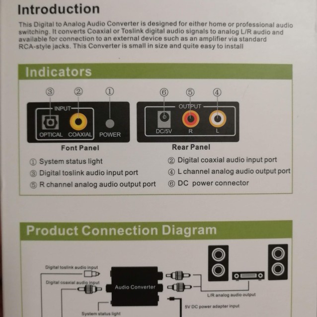 Digitalni analogni audio konverter