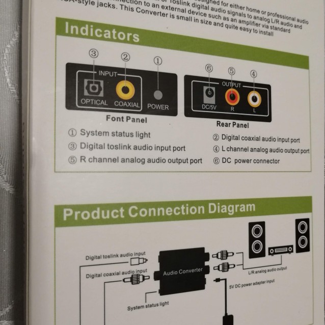 Digitalno analogni audio konverter, DAC (sa toslink ili coaxial kablom)