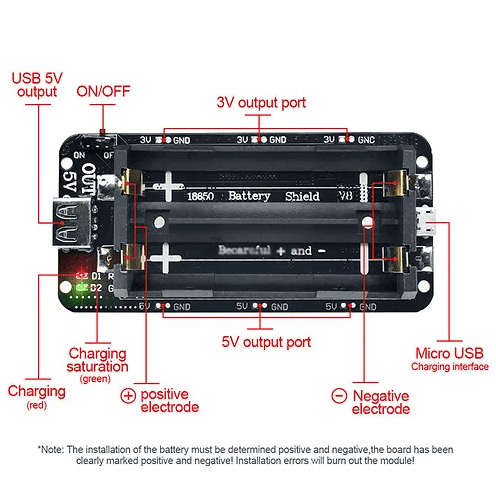 Power bank modul za 2 18650 baterije (USB i mikroUSB) V8