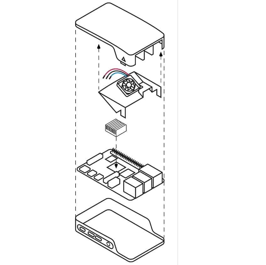 Raspberry Pi 4 ventilator za oficijelno kućište