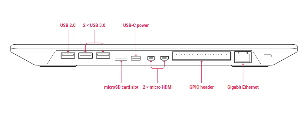 Raspberry Pi 500 US – unit only --