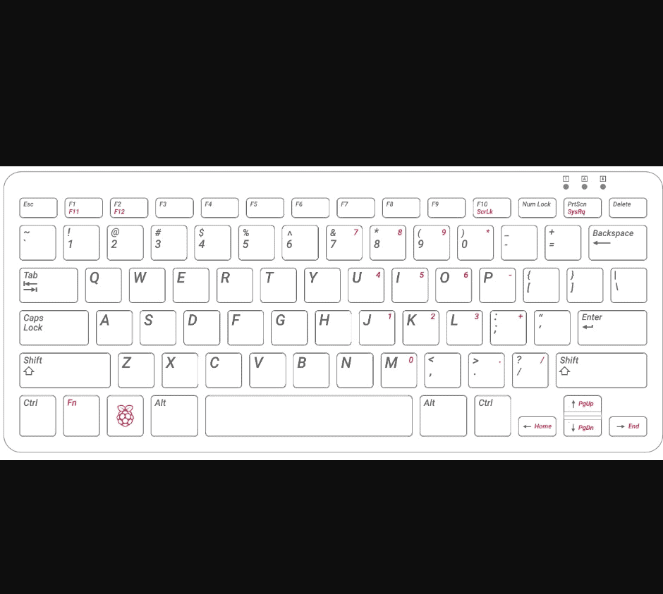 Raspberry Pi tastatura, crna
