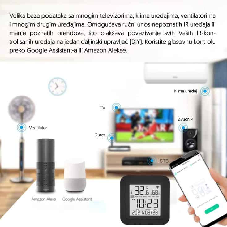 SMART dalj upravljač sa senz temp i vlažnosti,Tuya
