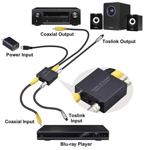 Toslink & Coaxial konvertor KT-D2CB.50B crni