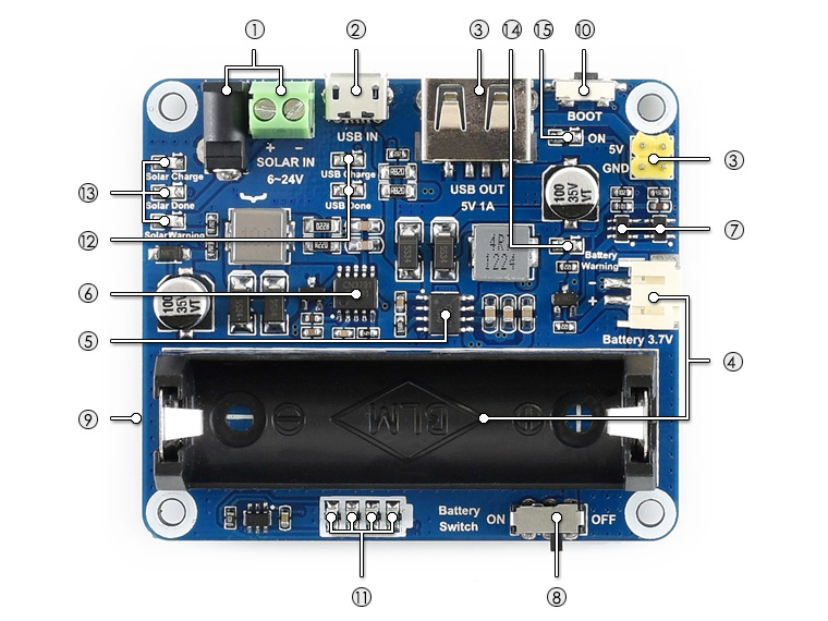 Power Management Module