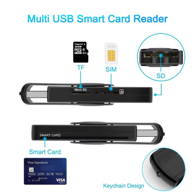 CR-K030 USB čitač ID smart i SIM kartica