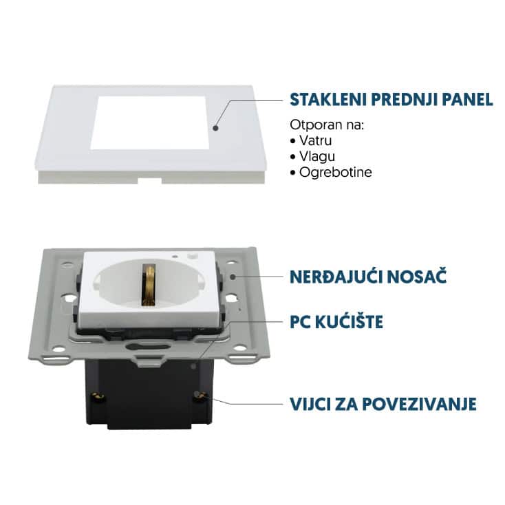 SMART uzidna utičnica sa mer. potroš,230V/16A,Tuya